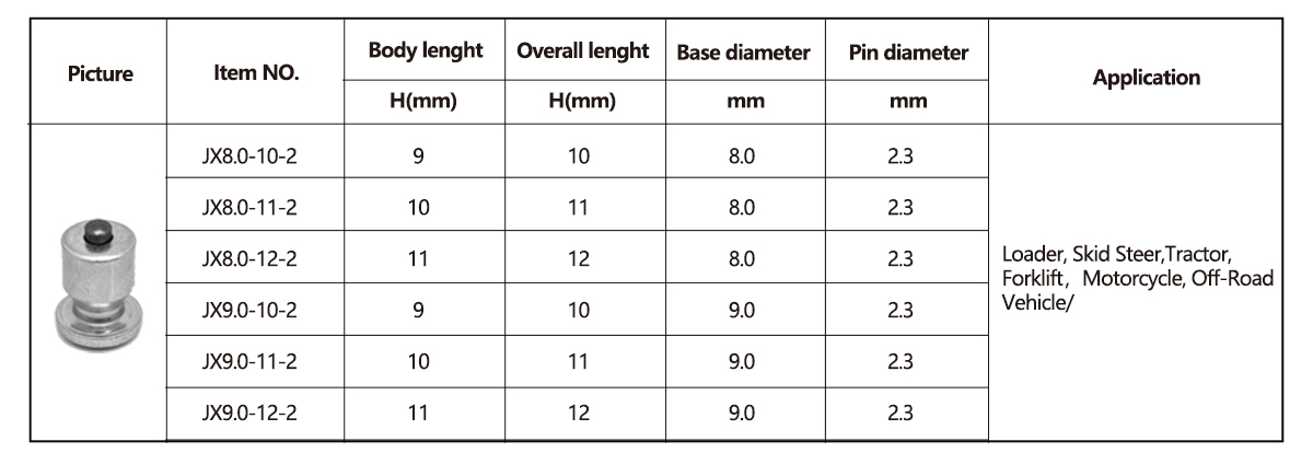 Details of anti - slip stud parameters_02 Подробная информация о спецификациях зимних шин