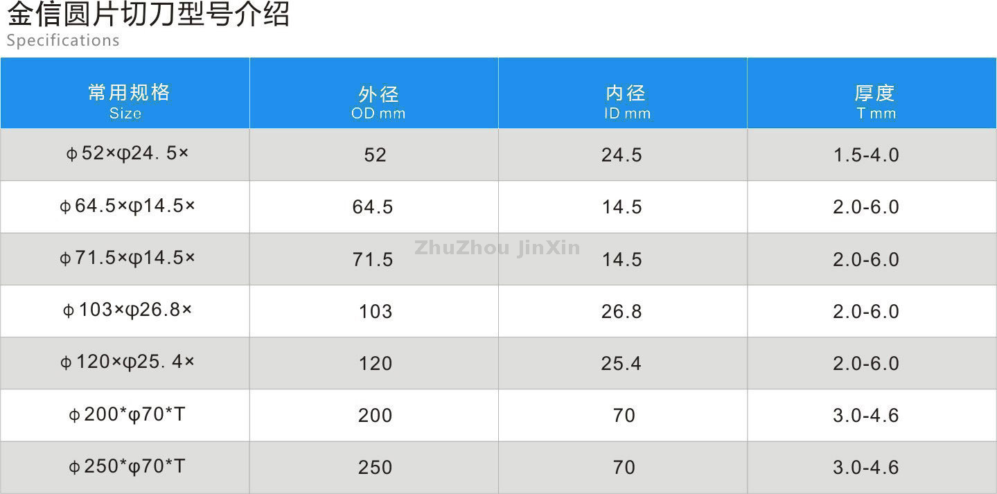 圆片切刀型号